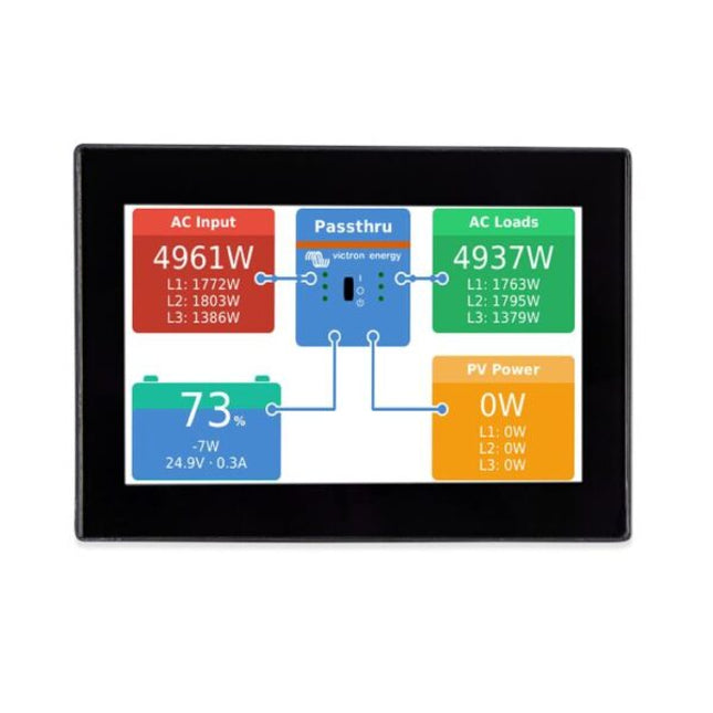 Victron Energy CANvu GX – BPP900700100-Powerland