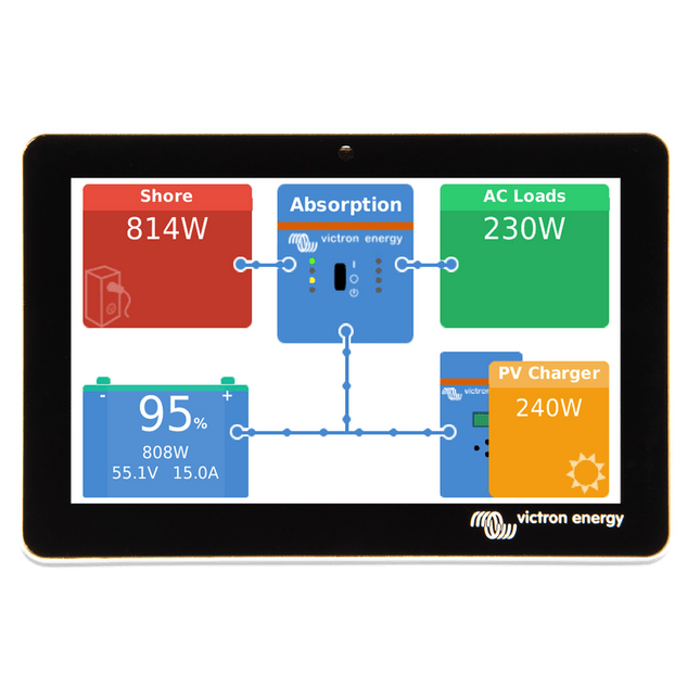 Victron Energy GX Touch 50 – BPP900455050-Powerland