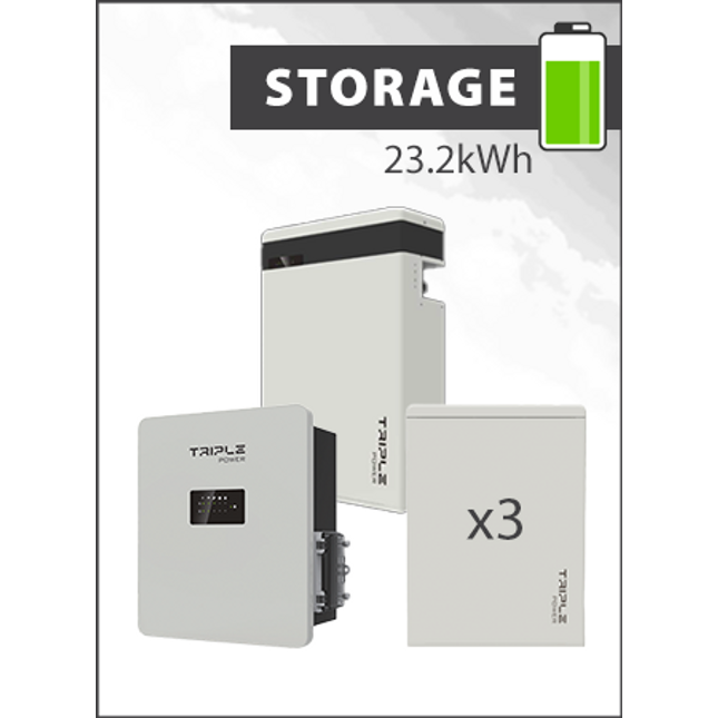 SolaX BMS Parallel Box with Triple Power T58 HV 23.2kWh