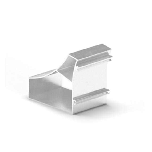 FS Pro 18-S Streamliner support