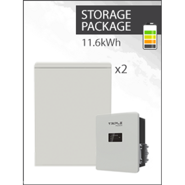 SolaX BMS Parallel Box with Triple Power HV 11.6kWh-Powerland
