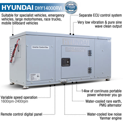 DHY14000RVi - 14kW 'Silent' Diesel onboard inverter generator Yanmar engine - Powerland Renewable Energy