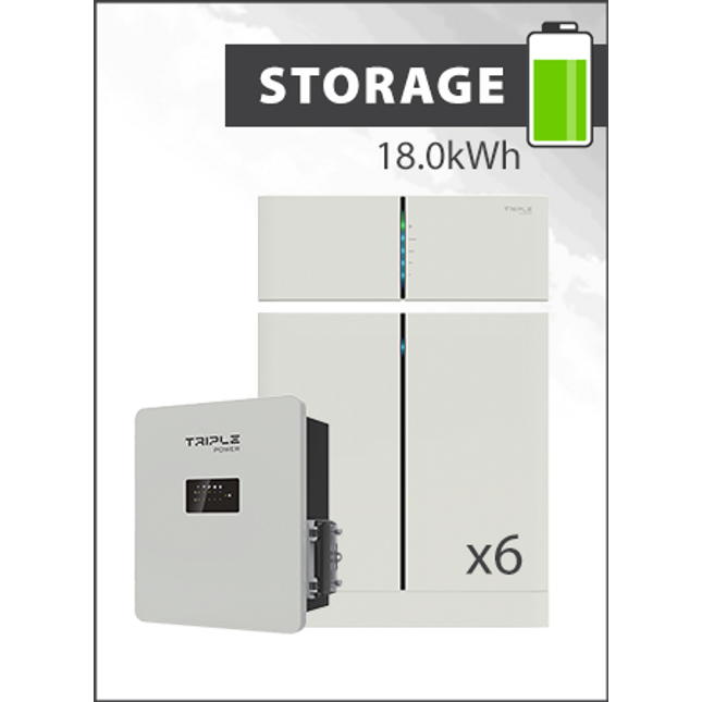 SolaX BMS Parallel Box with Triple Power T30 HV 18.0kWh