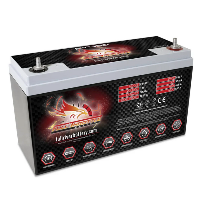 Full Throttle TPPL Battery FT450