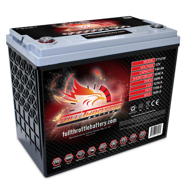 Full Throttle TPPL Battery FT1210