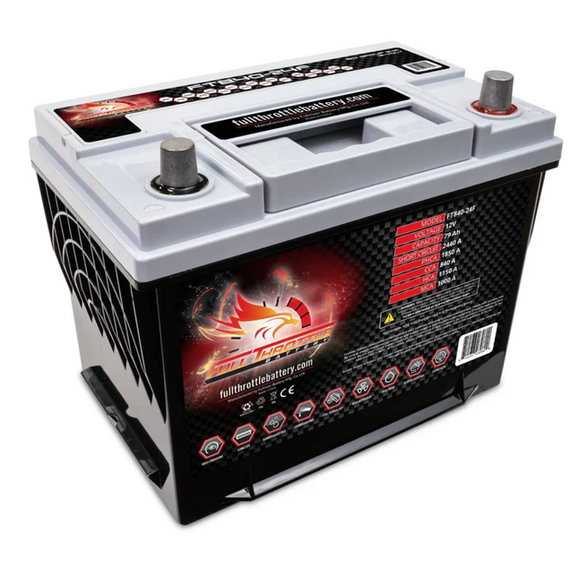 Full Throttle TPPL Battery FT840-24F