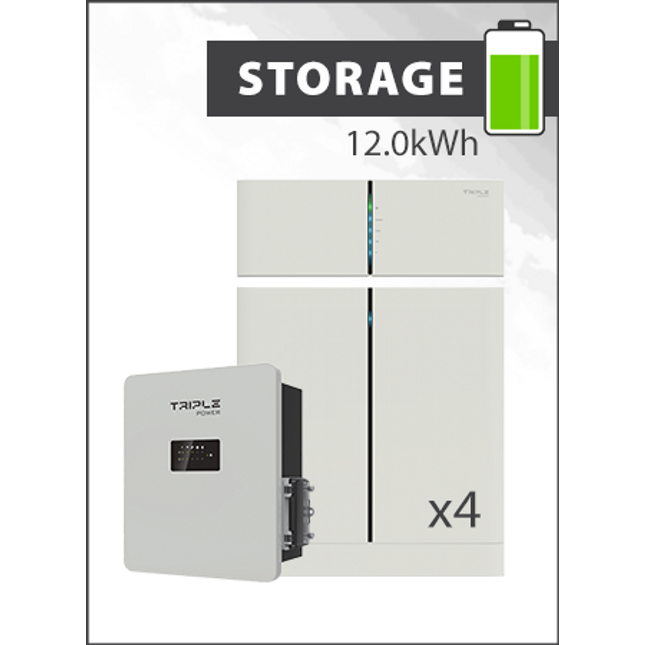 SolaX BMS Parallel Box with Triple Power T30 HV 12.0kWh