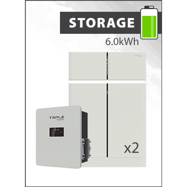 SolaX BMS Parallel Box with Triple Power T30 HV 6.0kWh