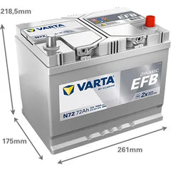 068 EFB Car Batteries
